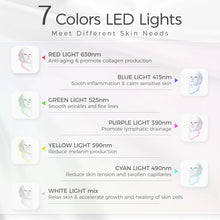 Load image into Gallery viewer, LeSen 7 Colors LED Facial Mask with Neck LED Light
