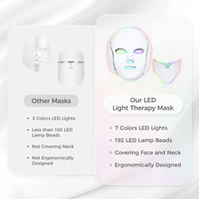 Load image into Gallery viewer, LeSen 7 Colors LED Facial Mask with Neck LED Light
